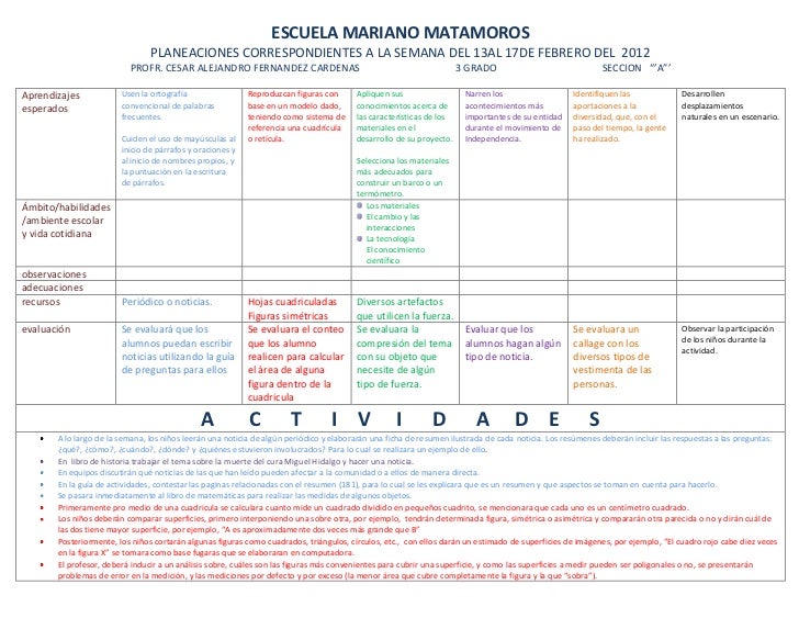 formato de periodico para llenar