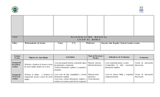 Colegio P L A N I F I C A C I Ó N M E N S U A L
L I C E O E L R O B L E
Taller: Reforzamiento de lectura Curso 4 °A Profesor/a Docente Aula Regular: Daniela González Aranda
Semana/
Fechas Objetivo de Aprendizaje Actividades
Tipos de Recursos y
Medios
Indicadores de Evaluación Evaluación
Semana del
04 al 08 de
octubre
Semana del
18 al 22 de
octubre
-Reforzar y fortalecer la lectura a través
de textos simples propios de su nivel.
-Reforzar la fluidez y fortalecer la
comprensión lectora a través de textos
simples
-Leen una pequeña historia, respetando signos
de puntuación y entonación.
-Extraen información explícita y responden a
preguntas.
-Leen texto de baja complejidad y extraen
información explícita
-Leen texto, extraen información explícita y
realizan un resumen a partir de las respuestas
Material concreto
Material interactivo
Material visual
interactivo
Textos literarios
-Leen respetando puntos y comas.
-Comprenden lo leído extrayendo
información implícita.
-Leen de manera fluída y responden
comprensivamente.
-Escala de apreciación,
observación
-Escala de apreciación,
observación
 