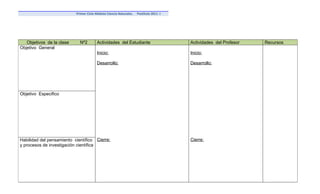 Primer Ciclo Módulo Ciencia Naturales.   Postítulo 2011 -I




   Objetivos de la clase     Nº2        Actividades del Estudiante                      Actividades del Profesor   Recursos
Objetivo General
                                        Inicio:                                         Inicio:

                                        Desarrollo:                                     Desarrollo:




Objetivo Especifico




Habilidad del pensamiento científico Cierre:                                            Cierre:
y procesos de investigación científica
 