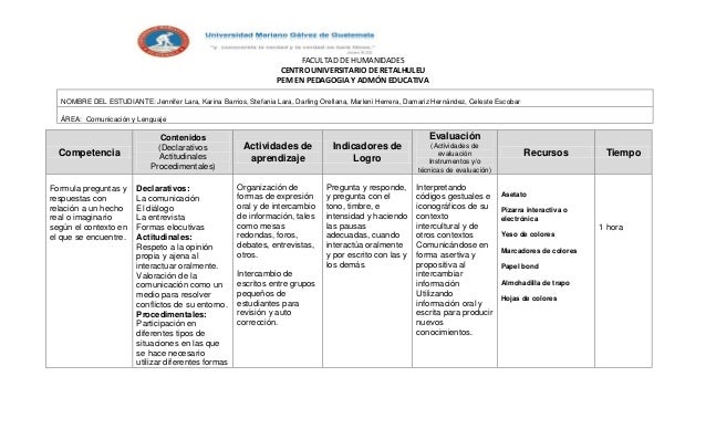formato de planificacion formato para planificacion de clases