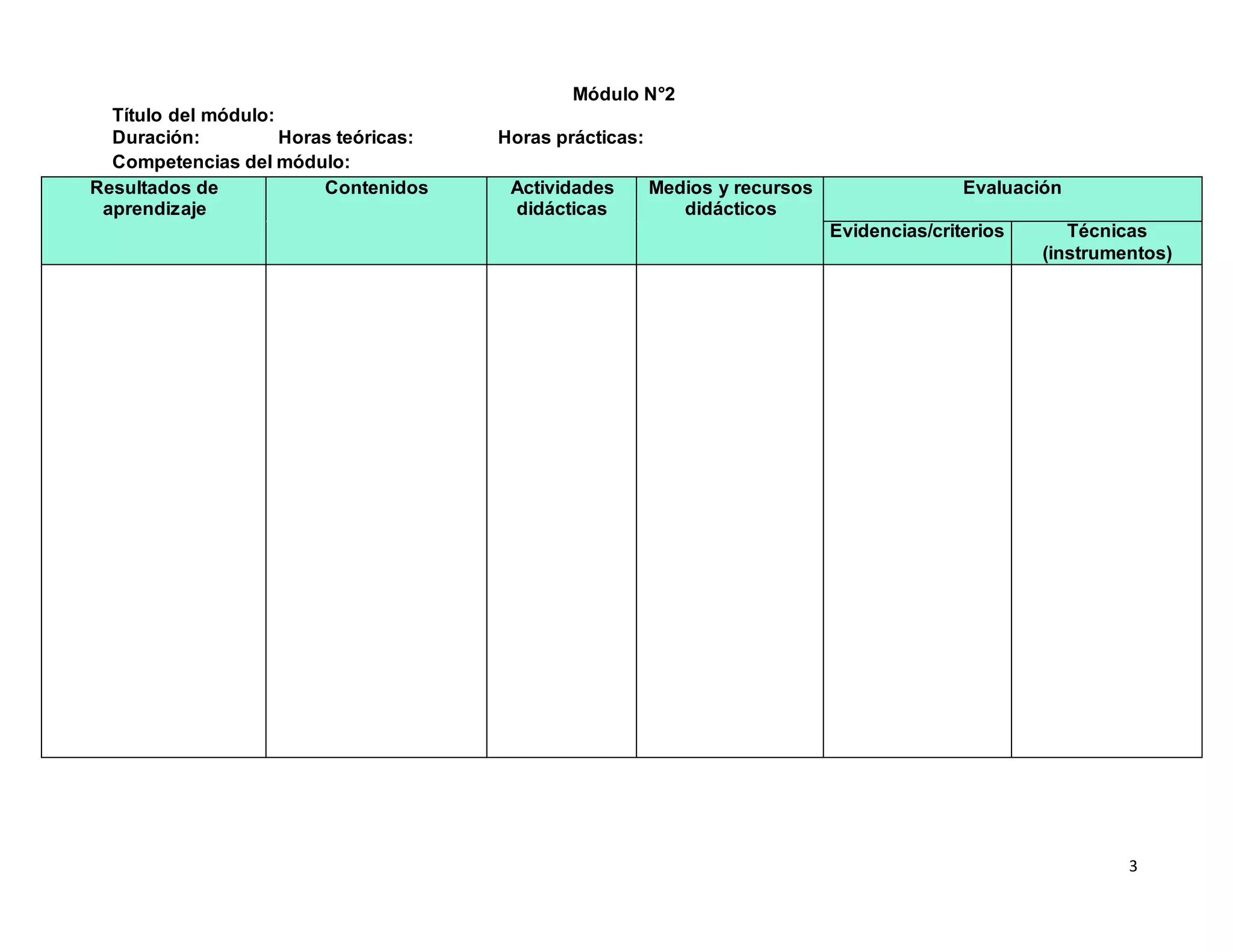 3
Módulo N°2
Título del módulo:
Duración: Horas teóricas: Horas prácticas:
Competencias del módulo:
Resultados de
aprendizaje
Contenidos Actividades
didácticas
Medios y recursos
didácticos
Evaluación
Evidencias/criterios Técnicas
(instrumentos)
 