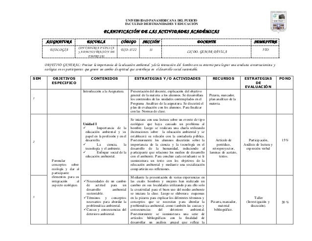 formato de planificacion ecologia formato para planificacion de clases