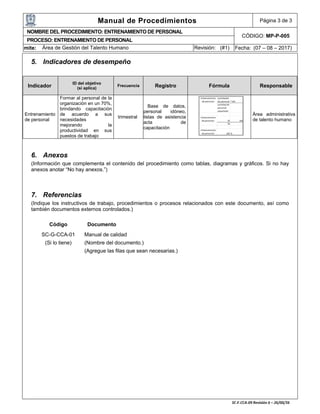 Manual de Procedimientos Página 3 de 3
NOMBRE DEL PROCEDIMIENTO: ENTRENAMIENTO DE PERSONAL
CÓDIGO: MP-P-005
PROCESO: ENTRENAMIENTO DE PERSONAL
mite: Área de Gestión del Talento Humano Revisión: (#1) Fecha: (07 – 08 – 2017)
5. Indicadores de desempeño
6. Anexos
(Información que complementa el contenido del procedimiento como tablas, diagramas y gráficos. Si no hay
anexos anotar “No hay anexos.”)
7. Referencias
(Indique los instructivos de trabajo, procedimientos o procesos relacionados con este documento, así como
también documentos externos controlados.)
Código Documento
SC-G-CCA-01 Manual de calidad
(Si lo tiene) (Nombre del documento.)
(Agregue las filas que sean necesarias.)
Indicador
ID del objetivo
(si aplica)
Frecuencia Registro Fórmula Responsable
Entrenamiento
de personal
Formar al personal de la
organización en un 70%,
brindando capacitación
de acuerdo a sus
necesidades
mejorando la
productividad en sus
puestos de trabajo
trimestral
Base de datos,
personal idóneo,
listas de asistencia
acta de
capacitación
Área administrativa
de talento humano
 