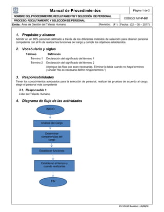 Manual de Procedimientos Página 1 de 2
NOMBRE DEL PROCEDIMIENTO: RECLUTAMIENTO Y SELECCIÒN DE PERSONAL
CÓDIGO: MP-P-001
PROCESO: RECLUTAMIENTO Y SELECCIÒN DE PERSONAL
Emite: Área de Gestión del Talento Humano Revisión: (#1) Fecha: (02 – 08 – 2017)
1. Propósito y alcance
Admitir en un 80% personal calificado a través de los diferentes métodos de selección para obtener personal
competente con el fin de realizar las funciones del cargo y cumplir los objetivos establecidos.
2. Vocabulario y siglas
Término Definición
Término 1 Declaración del significado del término 1
Término 2 Declaración del significado del término 2
(Agregue las filas que sean necesarias. Eliminar la tabla cuando no haya términos
y anotar “No es necesario definir ningún término.”)
3. Responsabilidades
Tener los conocimientos adecuados para la selección de personal, realizar las pruebas de acuerdo al cargo,
elegir el personal más competente
3.1. Responsable 1.
Líder del Talento Humano
4. Diagrama de flujo de las actividades
INICIO
Determinar
competencias del
cargo
Establecer funciones
Establecer el tiempo y
cuando realizarlas
Análisis del Cargo
FIN
 