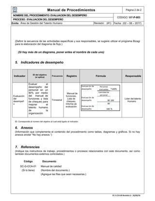 Manual de Procedimientos Página 2 de 2
NOMBRE DEL PROCEDIMIENTO: EVALUACION DEL DESEMPEÑO
CÓDIGO: MP-P-003
PROCESO: EVALUACION DEL DESEMPEÑO
Emite: Área de Gestión del Talento Humano Revisión: (#1) Fecha: (02 – 08 – 2017)
(Definir la secuencia de las actividades específicas y sus responsables, se sugiere utilizar el programa Bizagi
para la elaboración del diagrama de flujo.)
(Si hay más de un diagrama, poner antes el nombre de cada uno)
5. Indicadores de desempeño
ID: Corresponde al número del objetivo al cual está ligado el indicador.
6. Anexos
(Información que complementa el contenido del procedimiento como tablas, diagramas y gráficos. Si no hay
anexos anotar “No hay anexos.”)
7. Referencias
(Indique los instructivos de trabajo, procedimientos o procesos relacionados con este documento, así como
también documentos externos controlados.)
Código Documento
SC-G-CCA-01 Manual de calidad
(Si lo tiene) (Nombre del documento.)
(Agregue las filas que sean necesarias.)
Indicador
ID del objetivo
(si aplica)
Frecuencia Registro Fórmula Responsable
Evaluación
del
desempeñ
o
Evaluar el
desempeño del
personal en un
90% por medio
del manual de
funciones y lista
de chequeo para
mejorar el
talento humano
de la
organización
Trimestral
Manual de
funciones,
Lista de
chequeo,
Informe de
evaluación
Líder del talento
Humano
 