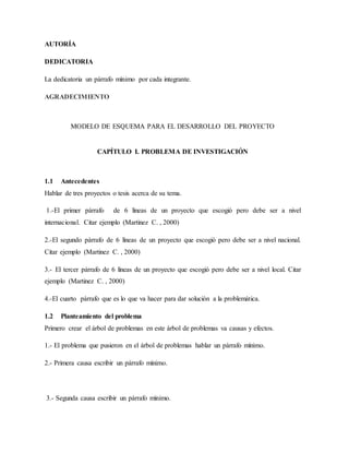 AUTORÍA
DEDICATORIA
La dedicatoria un párrafo mínimo por cada integrante.
AGRADECIMIENTO
MODELO DE ESQUEMA PARA EL DESARROLLO DEL PROYECTO
CAPÍTULO I. PROBLEMA DE INVESTIGACIÓN
1.1 Antecedentes
Hablar de tres proyectos o tesis acerca de su tema.
1.-El primer párrafo de 6 líneas de un proyecto que escogió pero debe ser a nivel
internacional. Citar ejemplo (Martinez C. , 2000)
2.-El segundo párrafo de 6 líneas de un proyecto que escogió pero debe ser a nivel nacional.
Citar ejemplo (Martinez C. , 2000)
3.- El tercer párrafo de 6 líneas de un proyecto que escogió pero debe ser a nivel local. Citar
ejemplo (Martinez C. , 2000)
4.-El cuarto párrafo que es lo que va hacer para dar solución a la problemática.
1.2 Planteamiento del problema
Primero crear el árbol de problemas en este árbol de problemas va causas y efectos.
1.- El problema que pusieron en el árbol de problemas hablar un párrafo mínimo.
2.- Primera causa escribir un párrafo mínimo.
3.- Segunda causa escribir un párrafo mínimo.
 