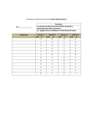 Formato de rotación de funciones