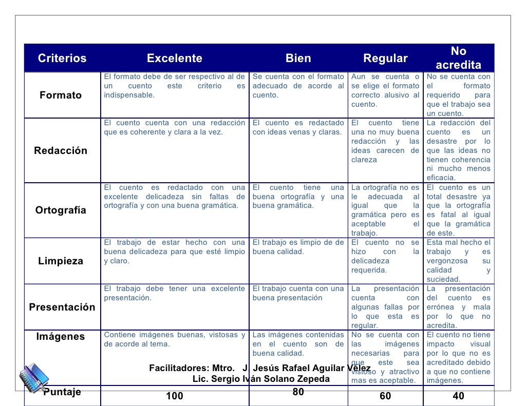 8 Rubrica Para Evaluar Un Cuento Rubricas Evaluar Rubrica De Images