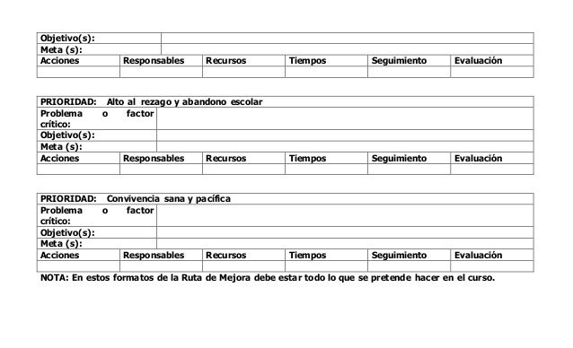 Formato de ruta de mejora