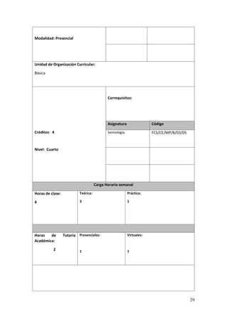29
Modalidad: Presencial
Unidad de Organización Curricular:
Básica
Créditos: 4
Nivel: Cuarto
Correquisitos:
Asignatura Código
Semiología. FCS/CE/MP/B/03/05
Carga Horaria semanal
Horas de clase:
4
Teórica:
3
Práctica:
1
Horas de Tutoría
Académica:
2
Presenciales:
1
Virtuales:
1
 
