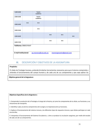 31
11:00-12:00 Tutoría
académica
12:00-13:00 Tutoría
académica
13:00-14:00
III A III A
14:00-15:00
III A
15:00-16:00
III B III A
III B
16:00-17:00
III B III B
Teléfonos: 0983574547
E-mail Institucional: gu.moreno@uta.edu.ec morenogmartin@gmail.com
III. DESCRIPCIÓN Y OBJETIVOS DE LA ASIGNATURA
Objetivos Específicos de la Asignatura :
1. Comprender la evolución de la Fisiología a lo largo de la historia, así como los componentes de la célula, sus funciones y sus
mecanismos de transporte.
2. Identificar cada uno de los componentes de la sangre y la importancia de sus funciones.
3. Explicar el funcionamiento del sistema inmune y los diferentes tipos de respuesta inmune y que células participan en cada
una de ellas.
4. Interpretar el funcionamiento del Sistema Circulatorio y cómo se produce la circulación sanguínea, por medio del estudio
de cada uno de sus componentes.
Objetivo general de la Asignatura:
Evaluar el funcionamiento de los aparatos y sistemas del ser humano para dar atención de enfermería de
calidad.
Propósito:
El sílabo de Fisiología Humana, pretende brindarlas herramientas necesarias para que el alumno comprenda y
entienda el funcionamiento del cuerpo humano y de cada uno de sus componentes y que sepa aplicar los
conceptos teóricos a su práctica profesional diaria.
 