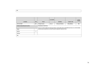 36
URL:
AUTOR/ES AÑO TÍTULO
No. EDICIÓN
EDITORIAL CIUDAD / PAÍS
No. de
PÁGINAS
IRA FOX STUART 2011 Fisiología Humana 12a. ed. McGraw-Hill. México México/México 808
CODIGO/ UBICACIÓN BASE DE DATOS: BIBLIOGRAFIA COMENTADA:
Libro con un alcance amplio de los temas que incluye, su autor sugiere cubrir a profundidad cada tema con un nivel de detalle
suficiente para así proporcionar una base firme para la expansión y aplicación futura.FISICO:
DIGITAL: X
VIRTUAL:
URL:
 