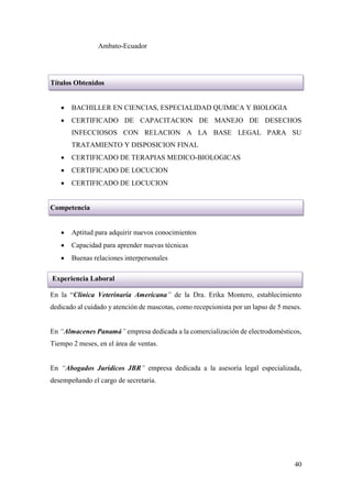 40
Experiencia Laboral
Ambato-Ecuador
Títulos Obtenidos
 BACHILLER EN CIENCIAS, ESPECIALIDAD QUIMICA Y BIOLOGIA
 CERTIFICADO DE CAPACITACION DE MANEJO DE DESECHOS
INFECCIOSOS CON RELACION A LA BASE LEGAL PARA SU
TRATAMIENTO Y DISPOSICION FINAL
 CERTIFICADO DE TERAPIAS MEDICO-BIOLOGICAS
 CERTIFICADO DE LOCUCION
 CERTIFICADO DE LOCUCION
Competencia
 Aptitud para adquirir nuevos conocimientos
 Capacidad para aprender nuevas técnicas
 Buenas relaciones interpersonales
En la “Clínica Veterinaria Americana” de la Dra. Erika Montero, establecimiento
dedicado al cuidado y atención de mascotas, como recepcionista por un lapso de 5 meses.
En “Almacenes Panamá” empresa dedicada a la comercialización de electrodomésticos,
Tiempo 2 meses, en el área de ventas.
En “Abogados Jurídicos JBR” empresa dedicada a la asesoría legal especializada,
desempeñando el cargo de secretaria.
 
