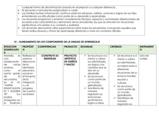 FORMATO DE UNIDAD 2 DE APRENDIZAJE DPCC 2025-5 SECUNDARIA.docx