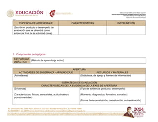 Av. Universidad No. 1200, Piso 4, Sector 21, Col. Xoco Alcaldía Benito Juárez, C.P. 03330, CDMX
Tel. 5536002511 ext. 60777 correo electrónico: subdireccion. innovacademica@dgeti.sems.gob.mx
Subsecretaría de Educación Media Superior
Dirección General de Educación Tecnológica Industrial y de Servicios
Dirección Académica e Innovación Educativa
Subdirección de Innovación Académica
xxxxx
EVIDENCIA DE APRENDIZAJE CARACTERÍSTICAS INSTRUMENTO
(Escribir el producto o desempeño de
evaluación que se obtendrá como
evidencia final de la actividad clave)
3. Componentes pedagógicos
ESTRATEGIA
DIDÁCTICA
(Método de aprendizaje activo)
APERTURA
ACTIVIDADES DE ENSEÑANZA - APRENDIZAJE RECURSOS Y MATERIALES
(Actividades) (Didácticos, de apoyo y fuentes de información)
ESTRATEGIA DE EVALUACIÓN
CARACTERÍSTICAS DE LA EVIDENCIA DE LA FASE DE APERTURA
(Evidencia)
(Características: físicas, sensoriales, actitudinales o
procedimentales)
(Tipo de evidencia: producto, desempeño)
(Momento: diagnóstica, formativa, sumativa)
(Forma: heteroevaluación, coevaluación, autoevaluación)
 