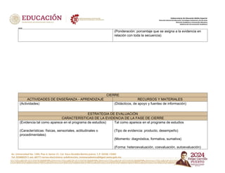 Av. Universidad No. 1200, Piso 4, Sector 21, Col. Xoco Alcaldía Benito Juárez, C.P. 03330, CDMX
Tel. 5536002511 ext. 60777 correo electrónico: subdireccion. innovacademica@dgeti.sems.gob.mx
Subsecretaría de Educación Media Superior
Dirección General de Educación Tecnológica Industrial y de Servicios
Dirección Académica e Innovación Educativa
Subdirección de Innovación Académica
xxxxx
(Ponderación: porcentaje que se asigna a la evidencia en
relación con toda la secuencia)
CIERRE
ACTIVIDADES DE ENSEÑANZA - APRENDIZAJE RECURSOS Y MATERIALES
(Actividades) (Didácticos, de apoyo y fuentes de información)
ESTRATEGIA DE EVALUACIÓN
CARACTERÍSTICAS DE LA EVIDENCIA DE LA FASE DE CIERRE
(Evidencia tal como aparece en el programa de estudios)
(Características: físicas, sensoriales, actitudinales o
procedimentales)
Tal como aparece en el programa de estudios
(Tipo de evidencia: producto, desempeño)
(Momento: diagnóstica, formativa, sumativa)
(Forma: heteroevaluación, coevaluación, autoevaluación)
 