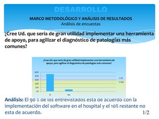 ¿Cree Ud. que sería de gran utilidad implementar una herramienta
de apoyo, para agilizar el diagnóstico de patologías más
comunes?
Análisis: El 90 % de los entrevistados está de acuerdo con la
implementación del software en el hospital y el 10% restante no
esta de acuerdo.
0%
20%
40%
60%
80%
100%
Si No
¿Cree Ud. que sería de gran utilidad implementar una herramienta de
apoyo, para agilizar el diagnóstico de patologías más comunes?
Si
No
1/2
DESARROLLO
MARCO METODOLÓGICO Y ANÁLISIS DE RESULTADOS
Análisis de encuestas
 