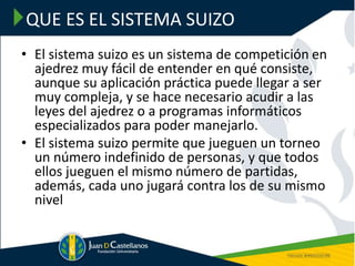QUE ES EL SISTEMA SUIZO
• El sistema suizo es un sistema de competición en
ajedrez muy fácil de entender en qué consiste,
aunque su aplicación práctica puede llegar a ser
muy compleja, y se hace necesario acudir a las
leyes del ajedrez o a programas informáticos
especializados para poder manejarlo.
• El sistema suizo permite que jueguen un torneo
un número indefinido de personas, y que todos
ellos jueguen el mismo número de partidas,
además, cada uno jugará contra los de su mismo
nivel
 