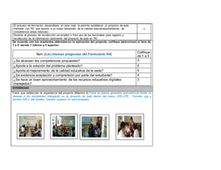 El proceso de formación desarrollado en este nivel, le permite establecer un proyecto de aula 
mediado con TIC que apunte a un mejor desarrollo de la calidad educativa(estándares de 
competencia áreas básicas) 
x 
Durante el proceso de recolección se empleó o hizo uso de los terminales para registro y 
recolección de la información pertinente del proyecto de aula en TIC 
De acuerdo con los resultados obtenidos en la aplicación del proyecto, califique (seleccione) el ítem de 
1 a 5 siendo 1 inferior y 5 superior: 
Ítem (Las mismas preguntas del Formulario N4) 
Califique 
de 1 a 5 
¿Se alcanzan las competencias propuestas? 3 
¿Aporta a la solución del problema planteado? 4 
¿Aporta al mejoramiento de la calidad educativa de la sede? 4 
¿Se evidencia aceptación y comprensión por parte del estudiante? 4 
¿Se hace un buen aprovechamiento de los recursos educativos digitales 
3 
manejados? 
EVIDENCIAS 
Fotos que evidencien la experiencia del proyecto (Máximo 4) Fotos en planos generales (panorámica) donde se 
observe a los estudiantes trabajando en el proyecto de aula dentro del marco CPE-UTP. Formato .jpg y 
tamaño 448 x 336 pixeles. Tamaño superior no será aceptado. 
Foto 4 
Foto 1 
Foto 2 
Foto 3 
 