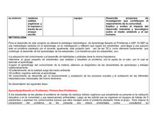 su entorno. residuos 
sólidos 
orgánicos y 
lo expresa a 
través de un 
ensayo 
escrito. 
equipo. Desarrolla proyectos de 
investigación que contribuyen al 
mejoramiento de la comunidad. 
Explico y evalúo el impacto del 
desarrollo industrial y tecnológico 
sobre el medio ambiente y el ser 
humano. 
METODOLOGIA 
Para el desarrollo de este proyecto se utilizará la estrategia metodológica de Aprendizaje Basado en Problemas o ABP. El ABP es 
una metodología centrada en el aprendizaje, en la investigación y reflexión que siguen los estudiantes para llegar a una solución 
ante un problema planteado por el docente. Igualmente, este proyecto hará uso de las TIC,s, como elemento fundamental que 
contribuye al desarrollo de los aprendizajes de los estudiantes. Los beneficios para los estudiantes, son: 
•La adquisición del conocimiento y el desarrollo de habilidades y actitudes tiene la misma importancia. 
•Interviene un grupo pequeño de estudiantes, que analizan y resuelven un problema, con la ayuda de un tutor, con lo cual se 
estimula el aprendizaje. 
•Logran el aprendizaje del conocimiento de la materia, elaboran un diagnóstico de las necesidades de aprendizaje y trabajan 
colaborativamente. 
•El entendimiento de la realidad surge del medio ambiente. 
•El conflicto cognitivo estimula el aprendizaje. 
•El conocimiento se desarrolla por el reconocimiento y aceptación de los procesos sociales y la evaluación de las diferentes 
interpretaciones individuales del mismo fenómeno. 
Se desarrollarán las siguientes fases: 
Aprendizaje Basado en Problemas: Primera fase-Problémica: 
A los estudiantes se les plantea el problema de manejo de residuos sólidos orgánicos que actualmente se presenta en la institución 
educativa y en la comunidad y sus repercusiones ambientales. Luego se les solicita que se organicen en equipos de trabajo de 5 
estudiantes y expresen los conocimientos previos que ellos manejan sobre el problema planteado frente al grupo. Para mejorar la 
comprensión del problema, se les presenta dos videos ambientales cortos consultados en 
 