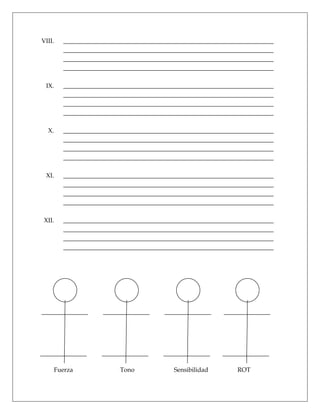 VIII.   ___________________________________________________________________
        ___________________________________________________________________
        ___________________________________________________________________
        ___________________________________________________________________

 IX.    ___________________________________________________________________
        ___________________________________________________________________
        ___________________________________________________________________
        ___________________________________________________________________

  X.    ___________________________________________________________________
        ___________________________________________________________________
        ___________________________________________________________________
        ___________________________________________________________________

 XI.    ___________________________________________________________________
        ___________________________________________________________________
        ___________________________________________________________________
        ___________________________________________________________________

XII.    ___________________________________________________________________
        ___________________________________________________________________
        ___________________________________________________________________
        ___________________________________________________________________




    Fuerza                Tono             Sensibilidad        ROT
 