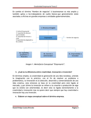 Creatividad Empresarial Tarea 2 
En cambio el término "Hombre de negocios" ó bussinessman es más amplio y 
también aplica a los trabajadores de cuello blanco que generalmente están 
asociados a oficinas en grandes empresas o entidades gubernamentales. 
Imagen 1. Mentefacto Conceptual “Empresario”. 
3. ¿Cuál es la diferencia entre creatividad, innovación e invención? 
En términos simples, la creatividad es generación de una idea novedosa, uniendo 
la imaginación con lo práctico, con el fin de resolver un problema o 
problemática, la innovación es la selección, desarrollo y comercialización de una 
idea creativa, esta entonces se basa en la creatividad pero está ligada al 
mercado, y por último la invención se refiere a la creación o producción de algo 
que no existía con anterioridad, es decir esta va ligada estrechamente a la 
creatividad e innovación mas no quiere decir que siempre que hay creatividad e 
innovación hay una invención. 
4. Elabore un mapa conceptual sobre el término empresa. 
Daniel Felipe Loaiza Briceño Página 3 
 