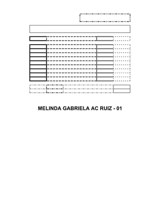 MELINDA GABRIELA AC RUIZ - 01
 