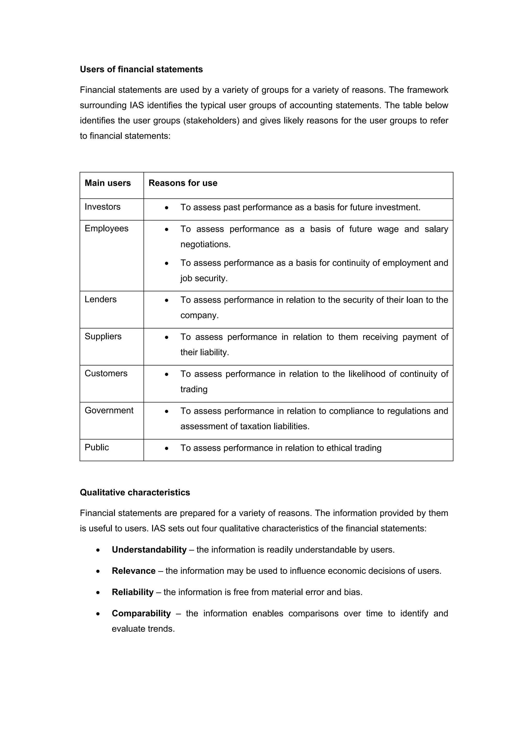 Users of financial statements
Financial statements are used by a variety of groups for a variety of reasons. The framework
surrounding IAS identifies the typical user groups of accounting statements. The table below
identifies the user groups (stakeholders) and gives likely reasons for the user groups to refer
to financial statements:
Main users Reasons for use
Investors • To assess past performance as a basis for future investment.
Employees • To assess performance as a basis of future wage and salary
negotiations.
• To assess performance as a basis for continuity of employment and
job security.
Lenders • To assess performance in relation to the security of their loan to the
company.
Suppliers • To assess performance in relation to them receiving payment of
their liability.
Customers • To assess performance in relation to the likelihood of continuity of
trading
Government • To assess performance in relation to compliance to regulations and
assessment of taxation liabilities.
Public • To assess performance in relation to ethical trading
Qualitative characteristics
Financial statements are prepared for a variety of reasons. The information provided by them
is useful to users. IAS sets out four qualitative characteristics of the financial statements:
• Understandability – the information is readily understandable by users.
• Relevance – the information may be used to influence economic decisions of users.
• Reliability – the information is free from material error and bias.
• Comparability – the information enables comparisons over time to identify and
evaluate trends.
 