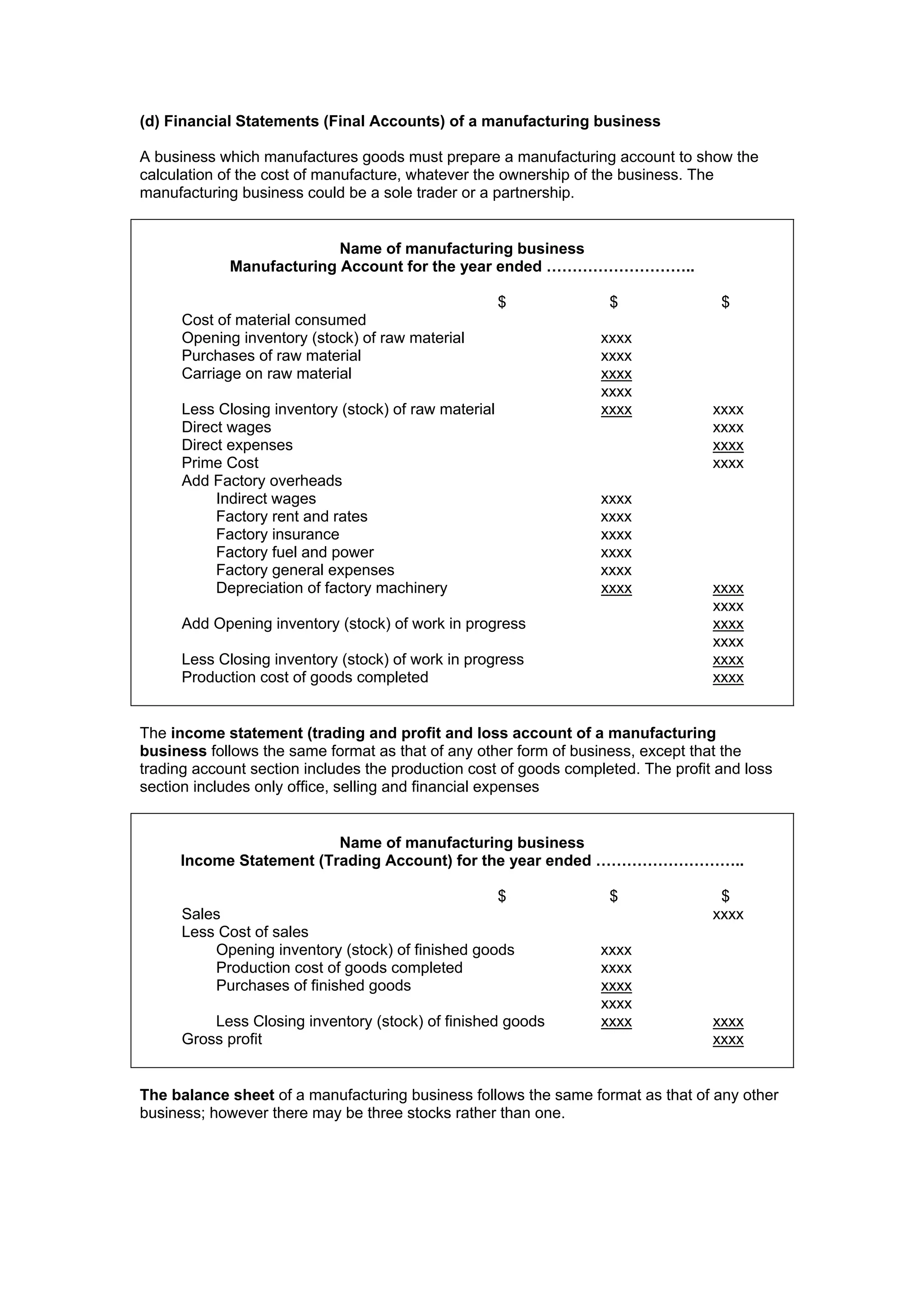 (d) Financial Statements (Final Accounts) of a manufacturing business
A business which manufactures goods must prepare a manufacturing account to show the
calculation of the cost of manufacture, whatever the ownership of the business. The
manufacturing business could be a sole trader or a partnership.
Name of manufacturing business
Manufacturing Account for the year ended ………………………..
$ $ $
Cost of material consumed
Opening inventory (stock) of raw material xxxx
Purchases of raw material xxxx
Carriage on raw material xxxx
xxxx
Less Closing inventory (stock) of raw material xxxx xxxx
Direct wages xxxx
Direct expenses xxxx
Prime Cost xxxx
Add Factory overheads
Indirect wages xxxx
Factory rent and rates xxxx
Factory insurance xxxx
Factory fuel and power xxxx
Factory general expenses xxxx
Depreciation of factory machinery xxxx xxxx
xxxx
Add Opening inventory (stock) of work in progress xxxx
xxxx
Less Closing inventory (stock) of work in progress xxxx
Production cost of goods completed xxxx
The income statement (trading and profit and loss account of a manufacturing
business follows the same format as that of any other form of business, except that the
trading account section includes the production cost of goods completed. The profit and loss
section includes only office, selling and financial expenses
Name of manufacturing business
Income Statement (Trading Account) for the year ended ………………………..
$ $ $
Sales xxxx
Less Cost of sales
Opening inventory (stock) of finished goods xxxx
Production cost of goods completed xxxx
Purchases of finished goods xxxx
xxxx
Less Closing inventory (stock) of finished goods xxxx xxxx
Gross profit xxxx
The balance sheet of a manufacturing business follows the same format as that of any other
business; however there may be three stocks rather than one.
 