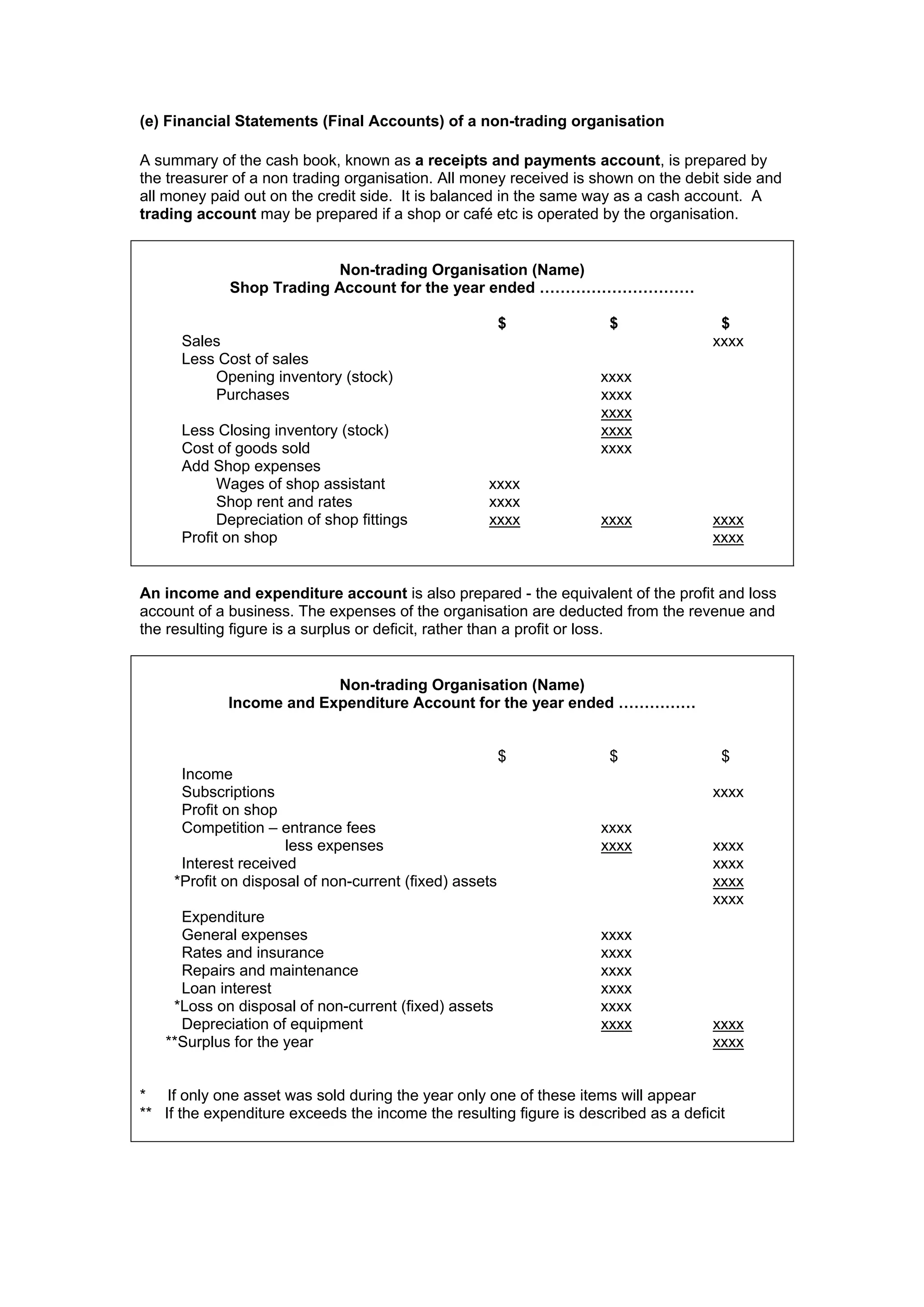 (e) Financial Statements (Final Accounts) of a non-trading organisation
A summary of the cash book, known as a receipts and payments account, is prepared by
the treasurer of a non trading organisation. All money received is shown on the debit side and
all money paid out on the credit side. It is balanced in the same way as a cash account. A
trading account may be prepared if a shop or café etc is operated by the organisation.
Non-trading Organisation (Name)
Shop Trading Account for the year ended …………………………
$ $ $
Sales xxxx
Less Cost of sales
Opening inventory (stock) xxxx
Purchases xxxx
xxxx
Less Closing inventory (stock) xxxx
Cost of goods sold xxxx
Add Shop expenses
Wages of shop assistant xxxx
Shop rent and rates xxxx
Depreciation of shop fittings xxxx xxxx xxxx
Profit on shop xxxx
An income and expenditure account is also prepared - the equivalent of the profit and loss
account of a business. The expenses of the organisation are deducted from the revenue and
the resulting figure is a surplus or deficit, rather than a profit or loss.
Non-trading Organisation (Name)
Income and Expenditure Account for the year ended ……………
$ $ $
Income
Subscriptions xxxx
Profit on shop
Competition – entrance fees xxxx
less expenses xxxx xxxx
Interest received xxxx
*Profit on disposal of non-current (fixed) assets xxxx
xxxx
Expenditure
General expenses xxxx
Rates and insurance xxxx
Repairs and maintenance xxxx
Loan interest xxxx
*Loss on disposal of non-current (fixed) assets xxxx
Depreciation of equipment xxxx xxxx
**Surplus for the year xxxx
* If only one asset was sold during the year only one of these items will appear
** If the expenditure exceeds the income the resulting figure is described as a deficit
 