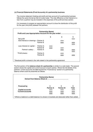Format of all accounts for O Levels | PDF