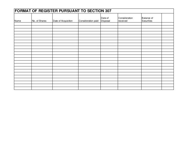 Format Of All Statutory Registers Under Companies Act