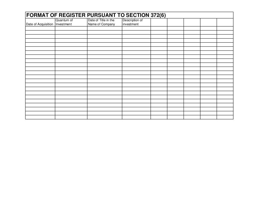 Format Of All Statutory Registers Under Companies Act