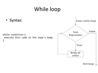 Format of first slide for main PPT-GIT.pptx
