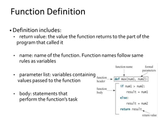 Format of first slide for main PPT-GIT.pptx