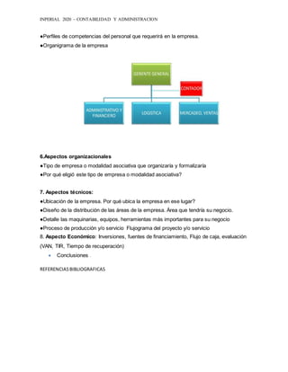 INPERIAL 2020 – CONTABILIDAD Y ADMINISTRACION
●Perfiles de competencias del personal que requerirá en la empresa.
●Organigrama de la empresa
6.Aspectos organizacionales
●Tipo de empresa o modalidad asociativa que organizaría y formalizaría
●Por qué eligió este tipo de empresa o modalidad asociativa?
7. Aspectos técnicos:
●Ubicación de la empresa. Por qué ubica la empresa en ese lugar?
●Diseño de la distribución de las áreas de la empresa. Área que tendría su negocio.
●Detalle las maquinarias, equipos, herramientas más importantes para su negocio
●Proceso de producción y/o servicio Flujograma del proyecto y/o servicio
8. Aspecto Económico: Inversiones, fuentes de financiamiento, Flujo de caja, evaluación
(VAN, TIR, Tiempo de recuperación)
 Conclusiones .
REFERENCIASBIBLIOGRAFICAS
 