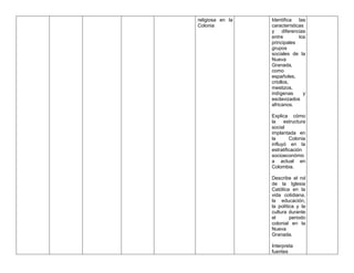 religiosa en la
Colonia
Identifica las
características
y diferencias
entre los
principales
grupos
sociales de la
Nueva
Granada,
como
españoles,
criollos,
mestizos,
indígenas y
esclavizados
africanos.
Explica cómo
la estructura
social
implantada en
la Colonia
influyó en la
estratificación
socioeconómic
a actual en
Colombia.
Describe el rol
de la Iglesia
Católica en la
vida cotidiana,
la educación,
la política y la
cultura durante
el periodo
colonial en la
Nueva
Granada.
Interpreta
fuentes
 