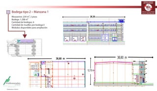 TERMINALES LOGÍSTICOS 
DE COLOMBIA 
Bodega tipo 2 – Manzana 1 
Mezzanine: 239 m², 2 pisos 
Bodega: 1.298 m² 
Cantidad de bodegas: 6 
Cantidad de muelles por bodega:3 
Módulos disponibles para ampliación 
Bodega 
tipo 1 
36,60 m 
28,30 
36,60 m 
12,70 m 
Bodega tipo 2 
 