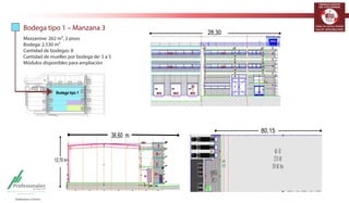 TERMINALES LOGÍSTICOS 
DE COLOMBIA 
36,60 m 
Bodega tipo 1 – Manzana 3 
Mezzanine: 262 m², 2 pisos 
Bodega: 2.530 m² 
Cantidad de bodegas: 8 
Cantidad de muelles por bodega de: 3 a 5 
Módulos disponibles para ampliación 
Bodega tipo 1 
12,70 m 
28,30 
80,15 
 