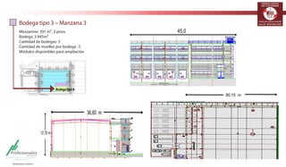 TERMINALES LOGÍSTICOS 
DE COLOMBIA 
80,15 m 
Bodega tipo 3 – Manzana 3 
Mezzanine: 391 m², 2 pisos 
Bodega: 3.945m² 
Cantidad de bodegas: 3 
Cantidad de muelles por bodega : 5 
Módulos disponibles para ampliación 
Bodega tipo 4 
36,60 m 
12,70 m 
45,0 
3 
texto 
 