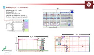 TERMINALES LOGÍSTICOS 
DE COLOMBIA 
Bodega tipo 1 – Manzana 4 
Mezzanine: 445 m², 2 pisos 
Bodega: 3.546 m² 
Cantidad de bodegas: 1 
Cantidad de muelles por bodega : 5 
Módulos disponibles para ampliación 
71,75 m 
36,60 m 
12,70 m 
Bodega 
tipo 1 
44 
 