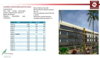 TERMINALES LOGÍSTICOS 
DE COLOMBIA 
Locales comerciales primer piso 
Características 
Área total locales comerciales 
QSJNFSZTFHVOEPQJTP
N¤ 
Bahías de parqueo 
.ØEVMPT EJTQPOJCMFT QBSB 
ampliación. 
.VSPT*OUFSOPT%SZXBMM 
.VSPTYUFSOPTCMPRVFDFNFOUP 
Y 
1JTPT1PSDFMBOBUP[FNFOUY 
o similar 
7FOUBOFSJB1VFSUBT7FOUBOBT 
DPSSFEFSBWJESJPMBNJOBEP 