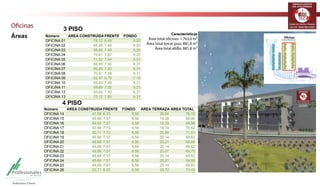 Oficinas 
Se cuenta con amplios espacios comunes 
TERMINALES LOGÍSTICOS 
DE COLOMBIA 
EMNEOCDEMPQ%%1%FMG; %% 
 
