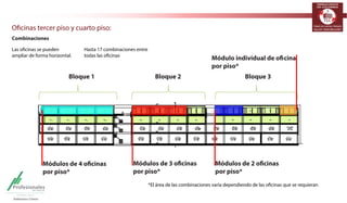 TERMINALES LOGÍSTICOS 
DE COLOMBIA 
Oficinas 
Áreas 
TERMINALES LOGÍSTICOS 
DE COLOMBIA 
Oficinas 
Características 
Área total oficinas: 1.763,6 m² 
Área total tercer piso: 881,8 m² 
Área total altillo: 881,8 m² 
3 PISO 
Número ÁREA CONSTRUIDAFRENTE FONDO 
OFICINA 01 78,12 8.49 9,20 
OFICINA 02 68,95 7.49 9,20 
OFICINA 03 68,95 7.49 9,20 
OFICINA 04 70,61 7.67 9,20 
OFICINA 05 71,22 7.64 9,31 
OFICINA 06 69,85 7.50 9,31 
OFICINA 07 69,89 7.50 9,31 
OFICINA 08 70,61 7.58 9,31 
OFICINA 09 62,47 8.79 7,10 
OFICINA 10 69,82 7.49 9,31 
OFICINA 11 69,89 7.50 9,31 
OFICINA 12 69,82 7.49 9,31 
OFICINA 13 73,12 7.85 9,31 
4 PISO 
Número ÁREA CONSTRUIDAFRENTE FONDO ÁREA TERRAZA ÁREA TOTAL 
OFICINA 14 41,58 6.33 6,56 36,54 78,12 
OFICINA 15 49,68 7.57 6,56 19,28 68,96 
OFICINA 16 49,68 7.57 6,56 19,28 68,96 
OFICINA 17 50,88 7.75 6,56 19,74 70,62 
OFICINA 18 50,71 7.73 6,56 20,80 71,51 
OFICINA 19 49,68 7.57 6,56 20,14 69,82 
OFICINA 20 49,68 7.57 6,56 20,21 69,89 
OFICINA 21 49,68 7.57 6,56 20,14 69,82 
OFICINA 22 49,68 7.57 6,56 20,07 69,75 
OFICINA 23 49,68 7.57 6,56 20,14 69,82 
OFICINA 24 49,68 7.57 6,56 20,21 69,89 
OFICINA 25 49,69 7.57 6,56 20,14 69,83 
OFICINA 26 52,71 8.03 6,56 20,72 73,43 
 
