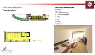 TERMINALES LOGÍSTICOS 
DE COLOMBIA 
Habitaciones Suites 
Para altos ejecutivos 
Se cuenta con un excelente servicio 
Características habitaciones Suites 
3 habitaciones con: 
t 71,14m2 
t Cama king 
t Baño 
t S ala 
t Terraza 
t Closet 
t Televisor 
 