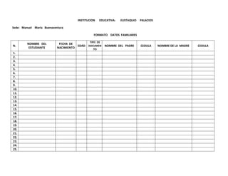 INSTITUCION EDUCATIVA: EUSTAQUIO PALACIOS
Sede: Manuel María Buenaventura
FORMATO DATOS FAMILIARES
N.
NOMBRE DEL
ESTUDIANTE
FECHA DE
NACIMIENTO
EDAD
TIPO DE
DOCUMEN
TO
NOMBRE DEL PADRE CEDULA NOMBRE DE LA MADRE CEDULA
1.
2.
3.
4.
5.
6.
7.
8.
9.
10.
11.
12.
13.
14.
15.
16.
17.
18.
19.
20.
21.
22.
23.
24.
25.
