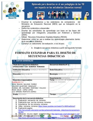  Enunciar la competencia y los estándares de competencia del
Ministerio de Educación Nacional (MEN) que se trabajarán en la
secuencia.
 Definir los contenidos a desarrollar.
 Diseñar las actividades de aprendizaje con base en las fases del
aprendizaje por indagación, propuestas por Anderson y Garrison
(2005).
 Utilizar Recursos Educativos Digitales Abiertos (REDA).
 Determinar cómo se van a evaluar los aprendizajes plasmados dentro
de la secuencia didáctica.
 Construir un instrumento de evaluación, si es elcaso.
3. Diseñe la secuencia didáctica a partir del siguiente formato:
FORMATO ESTáNDAR PARA EL DISEÑO DE
SECUENCIAS DIDáCTICAS
1. DATOS GENERALES
Título de la secuencia didáctica:
OPERACIONES CON NUMEROS ROMANOS
Secuencia didáctica #: 2
Institución Educativa: GONZALO RESTREPO
JARAMILLO
Sede Educativa:ANUNCIACION
DirecciónCRA 21 # 40-114 Municipio: MEDELLIN
Departamento: ANTIOQUIA
Docentes responsables:
SUBGRUPO 7-C
ROSA EDILMA GALLEGO MUÑOZ
ARLEIMA QUINTERO GONZALEZ
MARINA DEL SOCORRO MARTINEZ VALLEJO
ROSA DELIA LOPEZ LOPEZ
LUZ AMPARO MONTOYA GOMEZ
Tema: SECUENCIA DE NUMEROS
NUMEROS ROMANOS
Grado: SEGUNDO Tiempo: ( 2 SESIONES)
Descripción de la secuencia didáctica:
1. Explicación secuencia de números
2. Explicación que son los números romanos
3. Importancia de los números romanos
4. Video números romanos:https://www.youtube.com/watch?v=IAtWxaQLboY
5. Explicación pagina:
http://recursostic.educacion.es/descartes/web/materiales_didacticos/romanos/norm
as.htm
6. Utilización recurso digital aula informática: http://genmagic.org/mates3/nro1c.swf
7. Taller utilizando aplicaciones java:
http://www.primaria.librosvivos.net/archivosCMS/3/3/16/usuarios/103294/9/5EP_M
 
