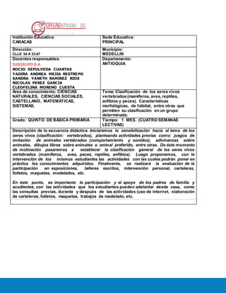 OFFLINEACTIVIDAD (31)
Usando la plataforma
Institución Educativa:
CARACAS
Sede Educativa:
PRINCIPAL
Dirección:
CLLE 54 # 33-67
Municipio:
MEDELLIN
Docentes responsables:
SUBGRUPO 8-A
ROCIO SEPULVEDA CUARTAS
YADIRA ANDREA MEJIA RESTREPO
SANDRA YANETH RAMIREZ RIOS
NICOLAS PEREZ GARCIA
CLEOFELINA MORENO CUESTA
Departamento:
ANTIOQUIA
Área de conocimiento: CIENCIAS
NATURALES, CIENCIAS SOCIALES,
CASTELLANO, MATEMÁTICAS,
SISTEMAS.
Tema: Clasificación de los seres vivos
vertebrados (mamíferos, aves, reptiles,
anfibios y peces). Características
morfológicas, de hábitat, entre otras que
permiten su clasificación en un grupo
determinado.
Grado: QUINTO DE BÁSICA PRIMARIA Tiempo: 1 MES. (CUATRO SEMANAS
LECTIVAS)
Descripción de la secuencia didáctica: Iniciaremos la sensibilización hacia el tema de los
seres vivos (clasificación: vertebrados), planteando actividades previas como: juegos de
imitación de animales vertebrados (comportamiento y sonidos), adivinanzas sobre
animales, dibujos libres sobre animales o animal preferido, entre otras. De éste momento
de motivación pasaremos a establecer la clasificación general de los seres vivos
vertebrados (mamíferos, aves, peces, reptiles, anfibios). Luego proponemos, con la
intervención de los mismos estudiantes las actividades con las cuales podrán poner en
práctica los conocimientos adquiridos. Finalmente, se realizará la evaluación de la
participación en exposiciones, talleres escritos, intervención personal, carteleras,
folletos, maquetas, modelados, etc.
En éste punto, es importante la participación y el apoyo de los padres de familia y
acudientes, con las actividades que los estudiantes pueden adelantar desde casa, como
las consultas previas, durante y después de las actividades (uso de internet, elaboración
de carteleras, folletos, maquetas, trabajos de modelado, etc.
 
