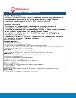OFFLINEACTIVIDAD (31)
Usando la plataforma
9. OBJETIVOS, COMPETENCIAS Y CONTENIDOS
Objetivo de aprendizaje:
-Promover en los estudiantes y padres de familia la valoración y apropiación de
nuestra riqueza natural (fauna) y cultural sobre los seres vivos, regiones
geográficas, uso asertivo de las tics y ética personal y grupal.
Objetivos específicos:
-Potencializar en los estudiantes habilidades de búsqueda, selección y
sistematización de información con el empleo asertivo de tics.
--Fomentar el desarrollo de un pensamiento analítico y crítico sobre la defensa
de los recursos ambientales y las manifestaciones de vida.
--Involucrar a acudientes y padres de familia en el proceso pedagógico y
formativo de los estudiantes.
-Desarrollar la expresión corporal y comunicativa de los estudiantes mediante
sus creaciones artísticas y trabajos en equipo.
Contenidos a desarrollar:
CIENCIAS NATURALES
-Clasificación de los seres vivos.
-El reino animal. Invertebrados y vertebrados.
-Clasificación de los vertebrados: Aves, peces, anfibios, mamíferos, reptiles.
-Funciones y sistemas de los --vertebrados: Sistema digestivo; Sistema circulatorio; Sistema Respiratorio.
-Relaciones de los organismos en los ecosistemas.
SOCIALES:
-Características de las regiones naturales de Colombia.
-Fauna específica de cada región, atendiendo sus condiciones climáticas y de relieve.
MATEMÁTICAS
-Operaciones y resolución de problemas con números naturales.
-Elaboración de tablas de datos.
-Construcción de diagramas y gráficos estadísticos.
-Dibujo y clasificación de polígonos.
-Definición y cálculo de áreas y perímetros en polígonos.
LENGUA CASTELLANA
-Características de los diferentes tipos de textos narrativos y líricos.
-Funcionalidad de las palabras.
-Análisis de textos.
-redacción de textos relativos a animales vertebrados; con coherencia gramatical y lingüística.
TECNOLOGÍA
-Clasificación de materias primas. (Naturales y artificiales)
 