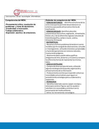 OFFLINEACTIVIDAD (31)
Usando la plataforma
-Uso asertivo de las tecnologías informáticas.
Competencias del MEN:
-Pensamiento crítico, resolución de
problemas y toma de decisiones.
-Creatividad e innovación.
Trabajo colaborativo.
-Expresión asertiva de emociones.
Estándar de competencia del MEN:
-CIENCIASNATURALES : Identificoestructurasde los
seresvivosque lespermitendesarrollarseenun
entornoy que puedoutilizarcomocriteriosde
clasificación.
-CIENCIASSOCIALES: Identificoydescribo
características (faunaflora,vegetación, alimentación,
folclor,etc.) de lasdiferentesregionesnaturalesde
Colombia(pacífica,caribe e insular,andina,
Amazonía,Orinoquía)
-MATEMÁTICAS:
-Resuelvoyformuloproblemasteniendoencuenta
losdatos que he recogidode observaciones,consultas
e investigaciones; utilizandorelacionesypropiedades
y haciendooperacionesconnúmerosnaturales,
involucrandopolígonos.
- Representodatosusandotablasygráficas
(diagramasde línea,de barras y circulares) ycomparo
lasdiferentesformasde representarlosmismos
datos.
-LENGUACASTELLANA
- Comprendodiversostiposde texto,utilizando
algunasestrategiasde búsqueda,organizacióny
almacenamientode lainformación.
- Produzcotextosescritosque respondenadiversas
necesidadescomunicativasyque siguenun
procedimientoestratégicoparasuelaboracióny
exposición.
-TECNOLOGIA
- Identificomaterialescaseros (papel,reciclaje y
otros) para construirfiguras que me ayudana
satisfacermisnecesidadesycontribuir conla
preservacióndel medioambiente.
-Utilizo las herramientas tecnológicas
 